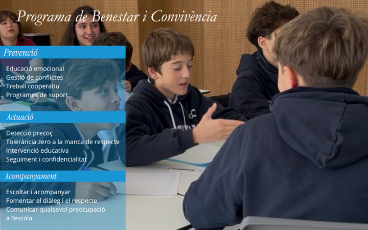 El 70,8% de l’alumnat valora la convivència a l’aula amb una puntuació de 4 i 5 sobre 5